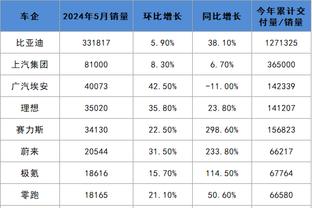 必威有电竞足球吗